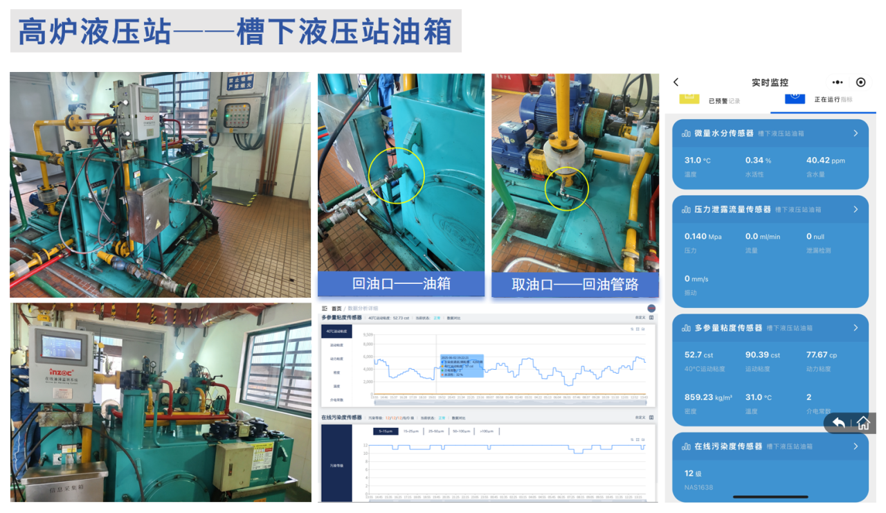 冶鋼 | 高爐液壓站油質(zhì)在線監(jiān)測與故障診斷部署應(yīng)用,助推鋼廠智能運維升級圖6