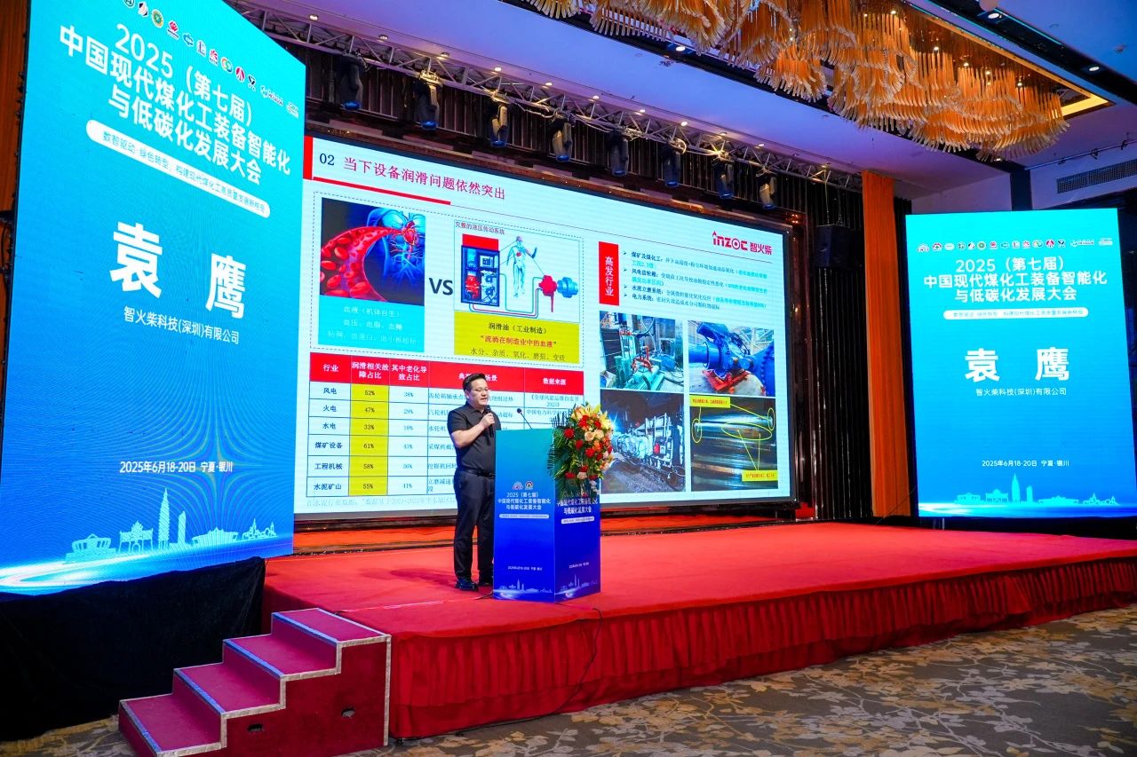 2025煤化工大會:INZOC聚焦潤滑診斷展品方案,以專題演講賦能行業智慧運維圖2
